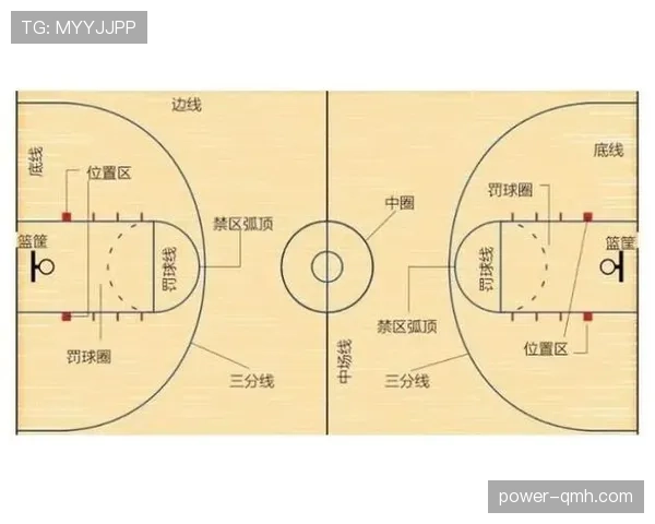 篮球规则中，球出界判定规则究竟该如何理解与执行？