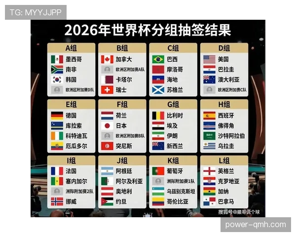 墨西哥队2026世界杯阵容预测与出线前景分析 墨西哥队2026世界杯阵容预测与出线前景分析